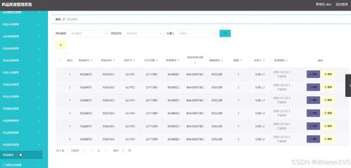 基于Node.js和Vue的藥品庫房管理系統(tǒng)設(shè)計(jì)與實(shí)現(xiàn) ——以高校畢業(yè)生項(xiàng)目實(shí)踐為視角